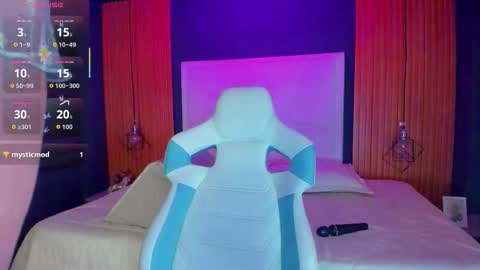 gabyrose9 online show from September 2025 09:36:01 PM