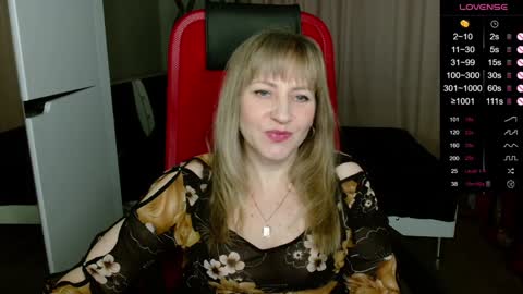 Snapshot of ganet469 chatting on December 2024 06:59:02 PM Janette online show from December 2024 06:59:02 PM