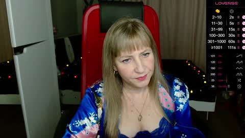 Snapshot of ganet469 chatting on December 2024 02:49:01 PM Janette online show from December 2024 02:49:01 PM