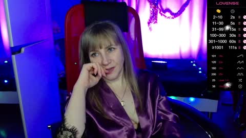 Snapshot of ganet469 chatting on January 2025 11:29:01 PM Janette online show from January 2025 11:29:01 PM