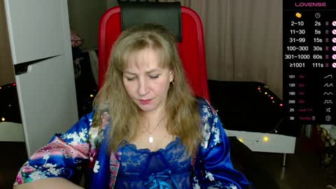 Snapshot of ganet469 chatting on January 2025 02:30:02 PM Janette online show from January 2025 02:30:02 PM