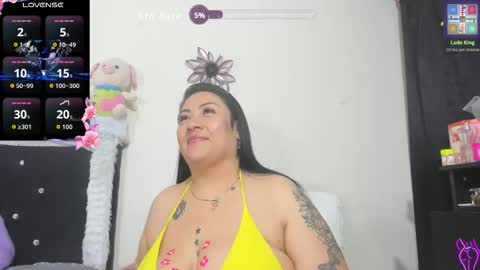 gatalu online show from September 2025 04:33:02 AM