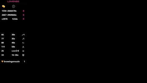 Margaret online show from January 2026 06:01:01 PM