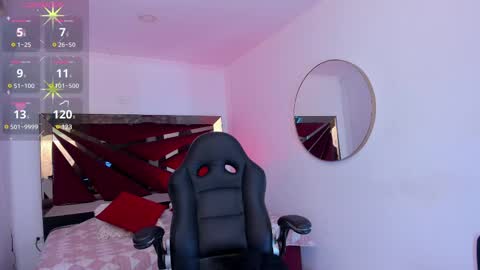 Snapshot of giafu chatting on February 2025 05:57:02 PM Gia online show from February 2025 05:57:02 PM