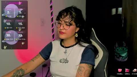 giny_bean online show from July 2026 05:03:02 AM