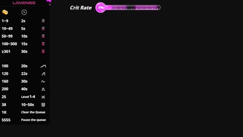 glamwtigress online show from January 2026 12:19:01 PM