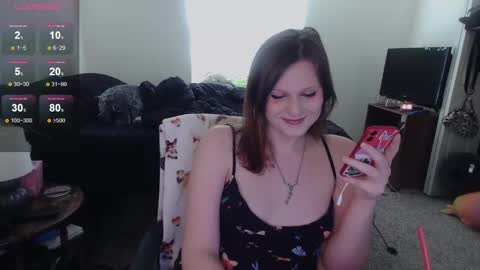 Snapshot of goddess_vertigo52 chatting on March 2025 03:45:02 PM Goddess of Insanity online show from March 2025 03:45:02 PM