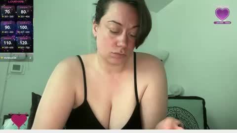 Snapshot of goddessjaylastar chatting on May 2026 03:07:02 PM GoddessJayla Star online show from May 2026 03:07:02 PM