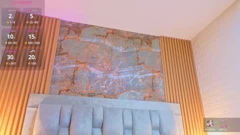 goldilockss15 online show from February 2026 03:58:01 AM