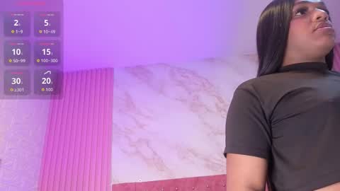 goldilockss15 online show from March 2026 11:24:02 AM