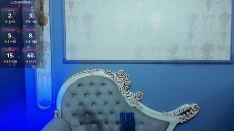 Grant online show from January 2025 04:58:02 AM