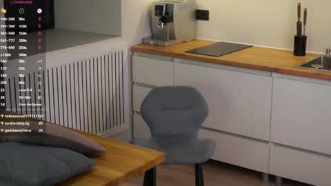 Snapshot of greengazon chatting on April 2026 06:10:01 PM Kelly online show from April 2026 06:10:01 PM