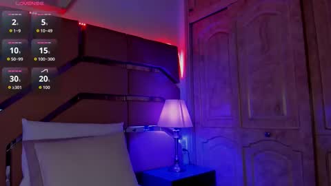 Snapshot of greidy_baker chatting on February 2026 03:36:01 AM greidy_baker online show from February 2026 03:36:01 AM