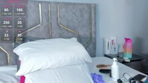 haileystonei online show from November 2025 11:43:02 AM