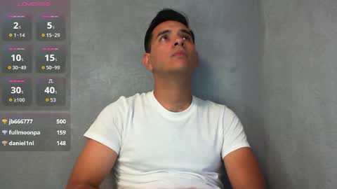 Snapshot of hairyeffect chatting on May 2026 12:15:01 AM Damian online show from May 2026 12:15:01 AM