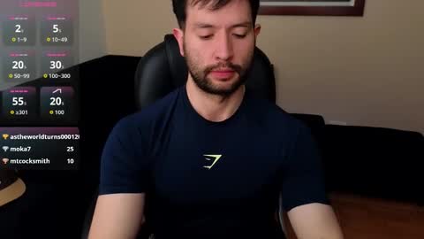 hairyncuteass online show from February 2026 01:31:02 PM