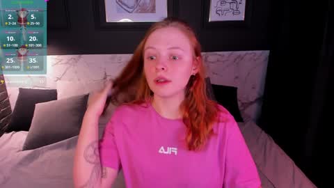 Hanna  next stream is Mo 8pm-6am by CET online show from January 2025 08:29:01 PM