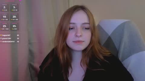 Hanna  next stream is Mo 8pm-6am by CET online show from February 2025 04:11:02 PM