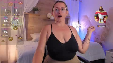 ANTARA REY online show from February 2025 10:47:02 PM