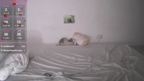 Snapshot of helia_n_amy chatting on January 2025 09:45:02 AM Helia Transfem and Amy online show from January 2025 09:45:02 AM