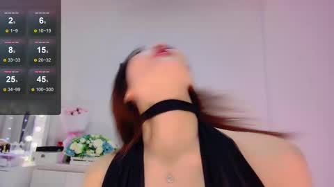 Snapshot of honey_yani chatting on February 2025 09:59:01 PM yani online show from February 2025 09:59:01 PM