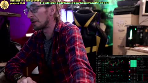 Honey and Bear online show from February 2025 03:47:01 PM