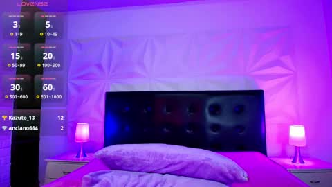 Snapshot of hope_marshall chatting on February 2025 02:10:02 PM hope_marshall online show from February 2025 02:10:02 PM