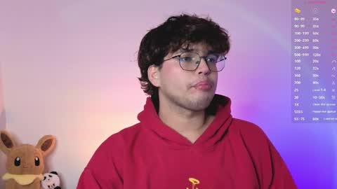 Snapshot of hornsgoat_ chatting on April 2026 01:07:02 AM Eduardo online show from April 2026 01:07:02 AM