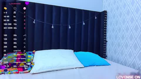 Snapshot of hornybarelylegalgirl chatting on March 2025 06:54:02 PM Khloe online show from March 2025 06:54:02 PM