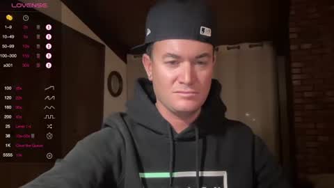 Hornytightboy89 online show from October 2025 12:00:01 AM