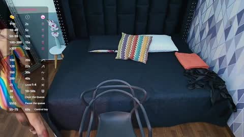 hotlittlechill online show from January 2025 01:19:01 PM