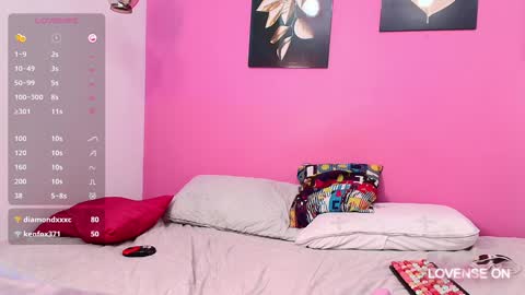 hotlittlechill online show from January 2025 04:41:01 PM