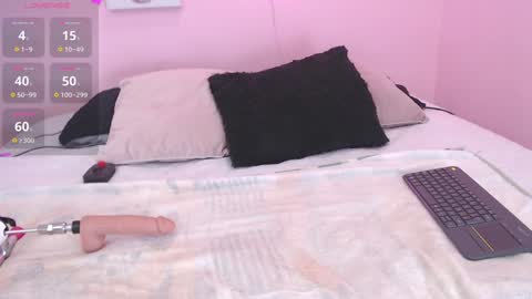 IAN CASTILLO online show from January 2025 11:12:02 AM