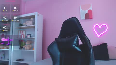 IAN CASTILLO online show from February 2025 11:12:02 AM