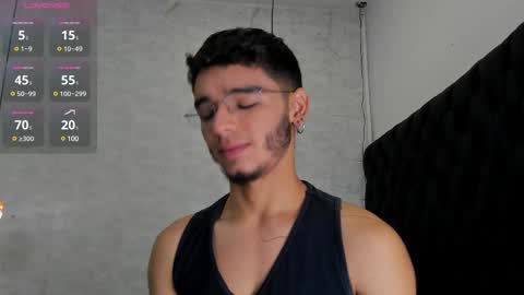 IAN CASTILLO online show from February 2025 11:11:02 AM