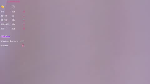 IAN CASTILLO online show from March 2025 11:00:02 AM