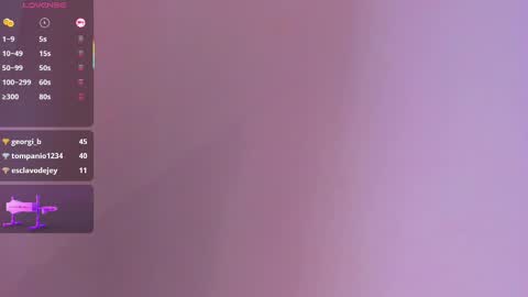 IAN CASTILLO online show from March 2025 02:04:02 PM