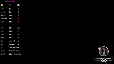 I A R A   online show from January 2026 12:19:01 PM