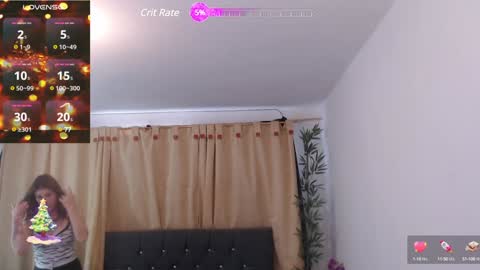 Irina Russo online show from December 2024 01:05:02 PM