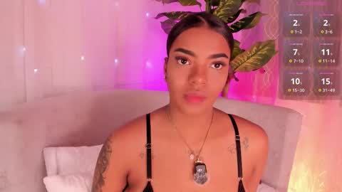 Snapshot of iris_hott1 chatting on October 2025 03:02:02 AM iris online show from October 2025 03:02:02 AM