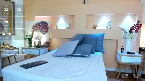 Snapshot of iriss_1 chatting on December 2024 09:35:01 PM Iriss online show from December 2024 09:35:01 PM