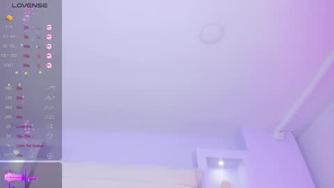 Snapshot of isabella_daniell chatting on September 2025 04:06:01 AM Isa online show from September 2025 04:06:01 AM