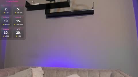 Snapshot of isadoraallen chatting on March 2025 10:30:02 AM Abigail online show from March 2025 10:30:02 AM