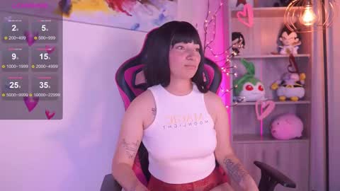 ISSA  online show from February 2025 06:20:01 PM