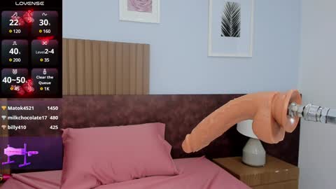 ISSYS online show from January 2025 05:13:01 PM