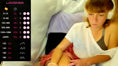 Lily online show from January 2025 06:43:02 AM