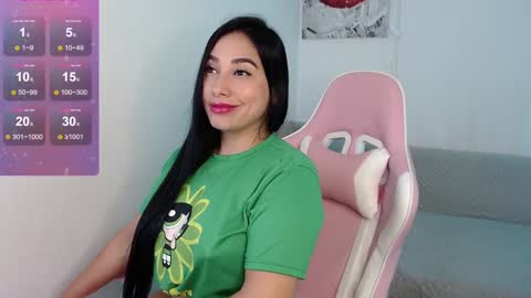 Snapshot of ivanacooper chatting on January 2025 06:49:02 AM ivana online show from January 2025 06:49:02 AM