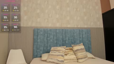 Valeria Sanders online show from January 2025 06:21:01 PM