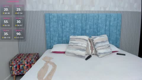 Valeria Sanders online show from January 2025 06:35:01 PM