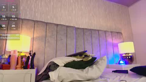 Jacobo online show from February 2026 10:11:02 PM